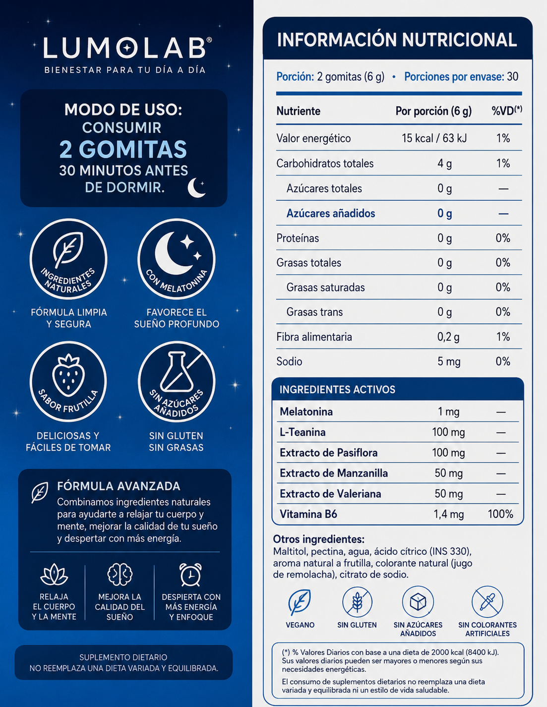Nightly Reset de LUMOLAB