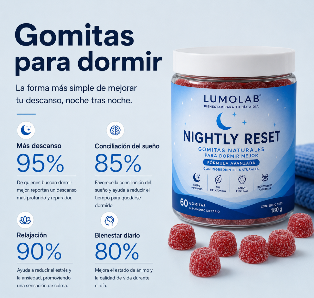 Nightly Reset de LUMOLAB
