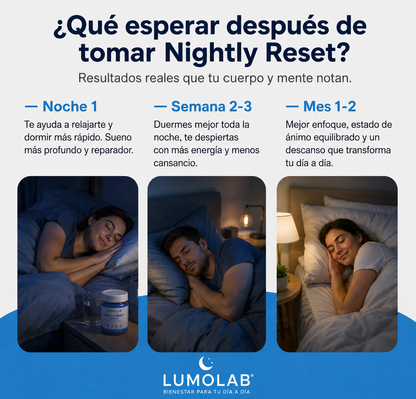Nightly Reset de LUMOLAB