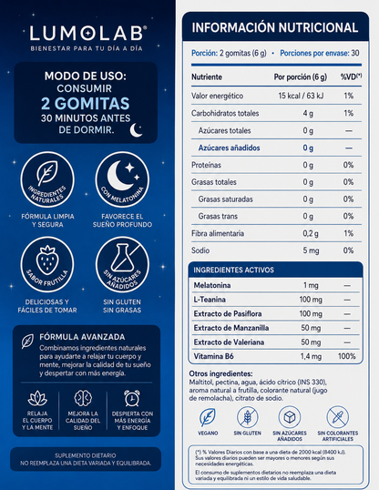 Nightly Reset de LUMOLAB